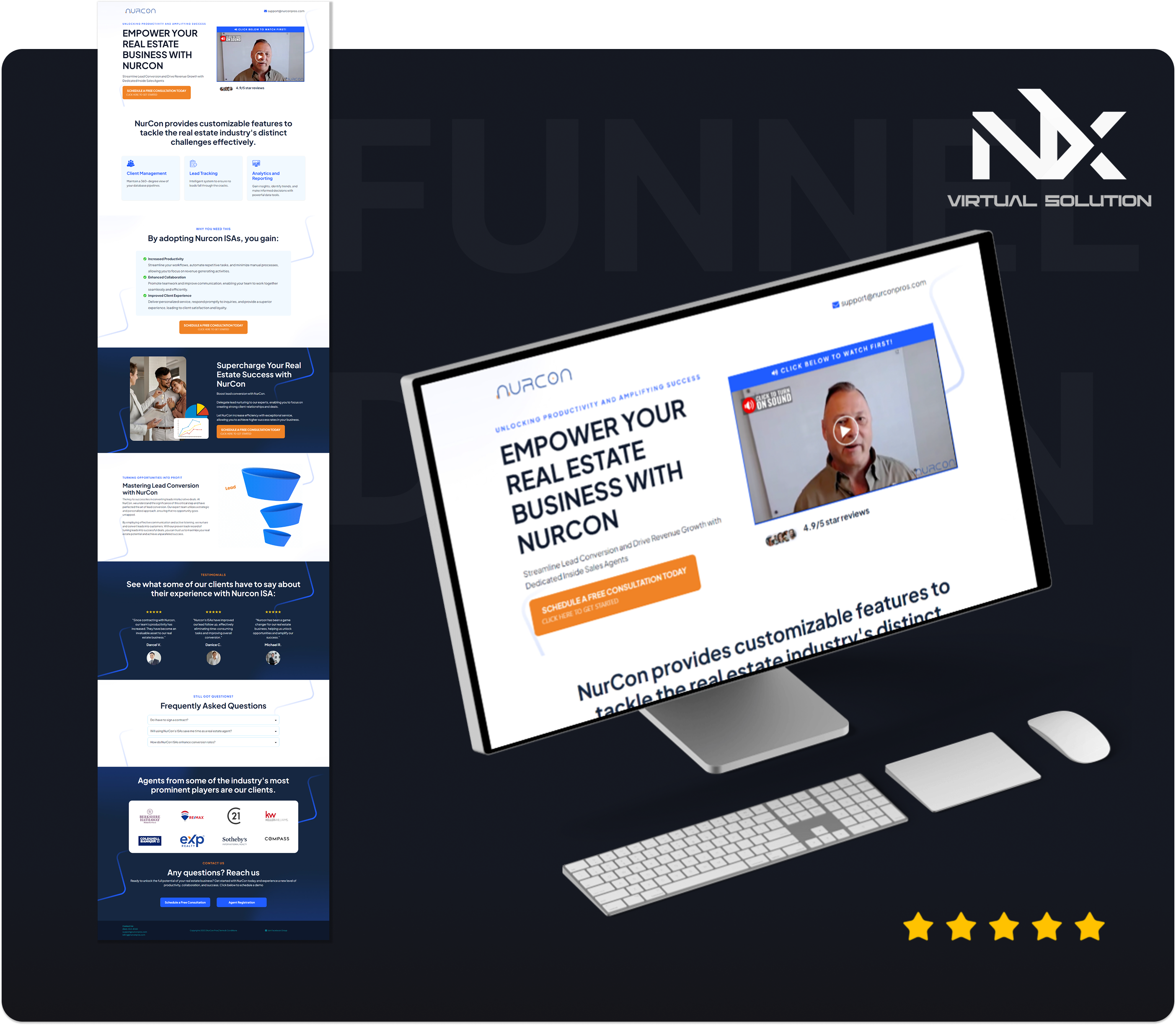 Real Estate Business Funnel