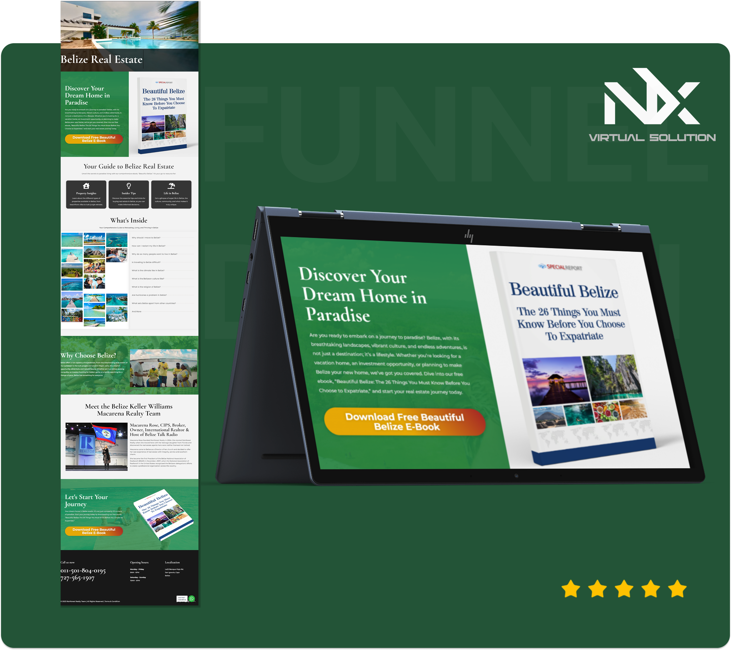 Luxury Real Estate Travel Funnel