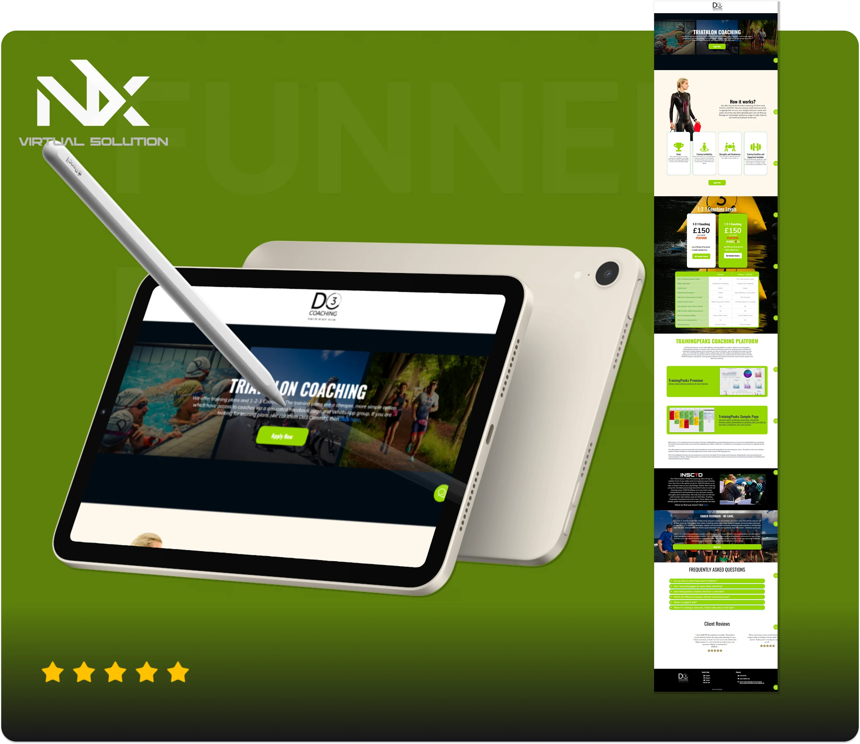 Adventure Tours Funnel